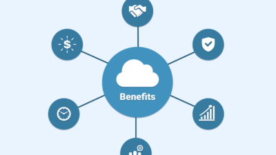 The advantages and disadvantages of cloud computing