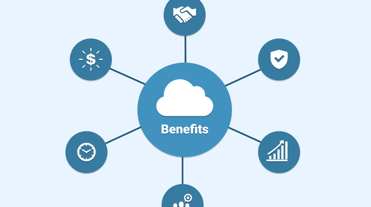 cloud computing benefits