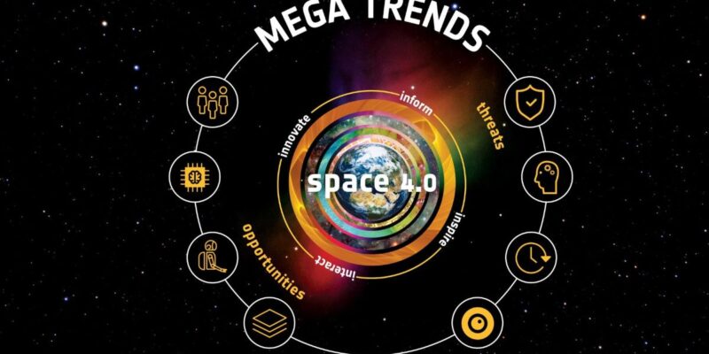 the-6-megatrends-of-the-future